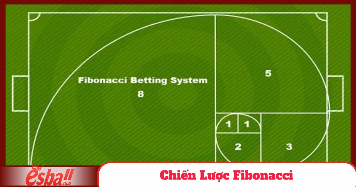 Chiến Lược Fibonacci Trong Cá Độ Esball Gia Tăng Thắng Lớn 4 Cách Thực Hiện Chiến Lược Fibonacci