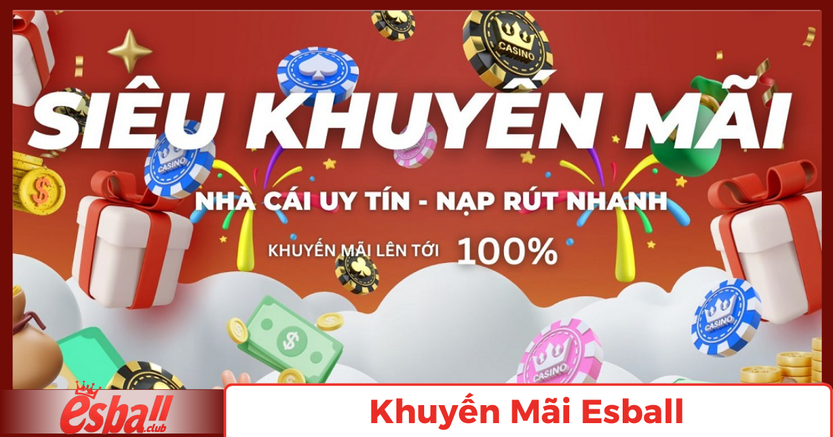 Cập Nhật Khuyến Mãi Mới Nhất